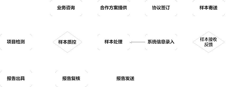 ×ðÁú¿Ê± - ÈËÉú¾ÍÊDz«!